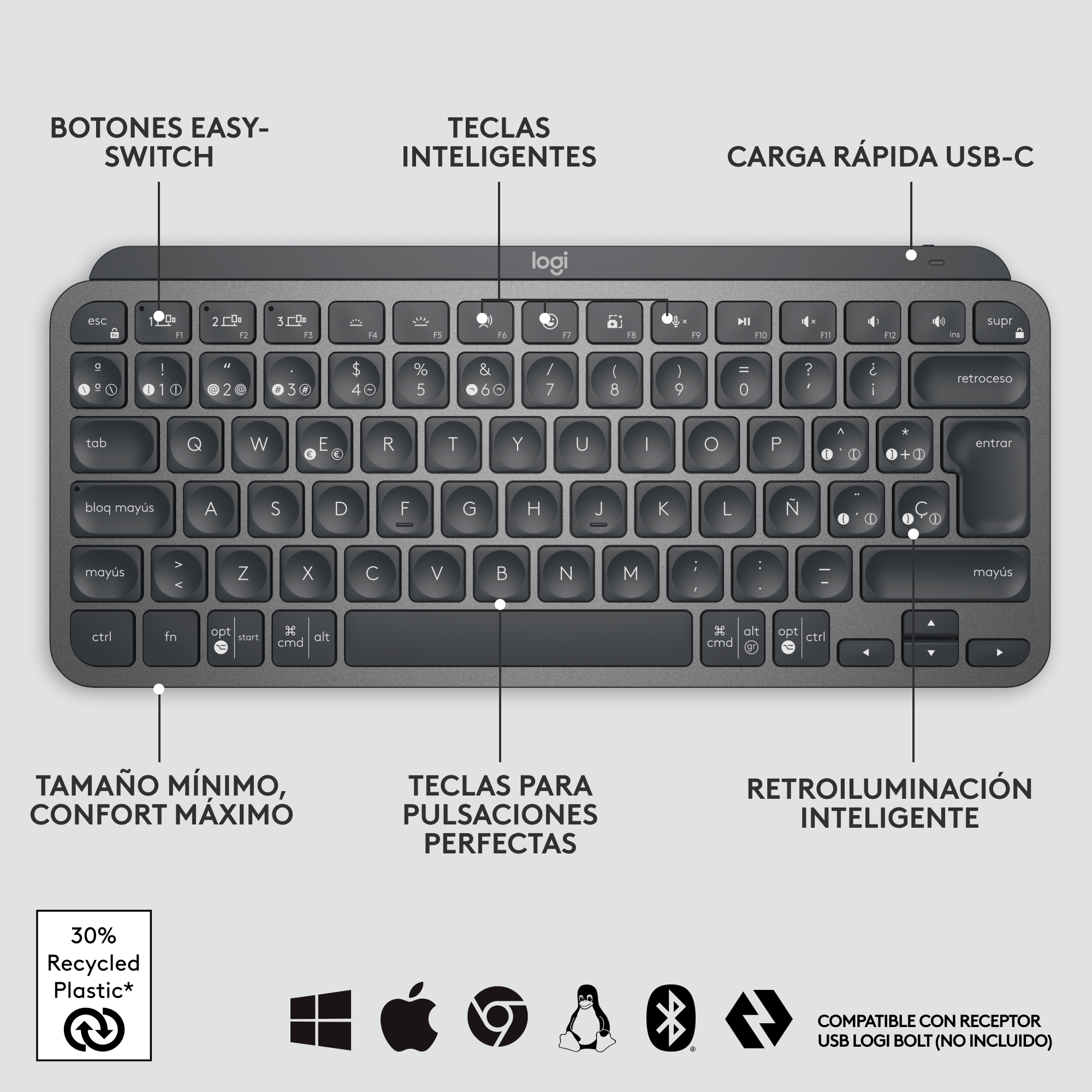 COMBO MOUSE MX MASTER 4 + TECLADO MX KYES MINI - 6