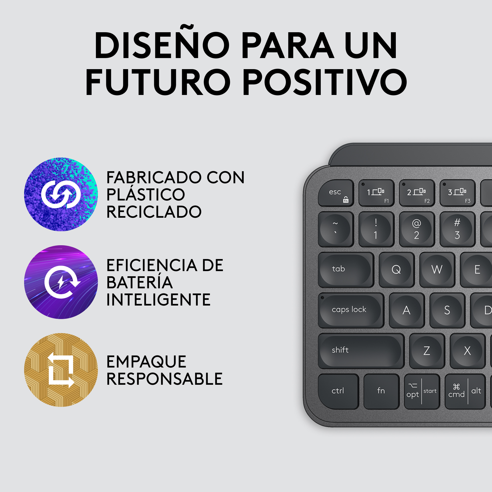 COMBO MOUSE MX MASTER 4 + TECLADO MX KYES MINI - 8