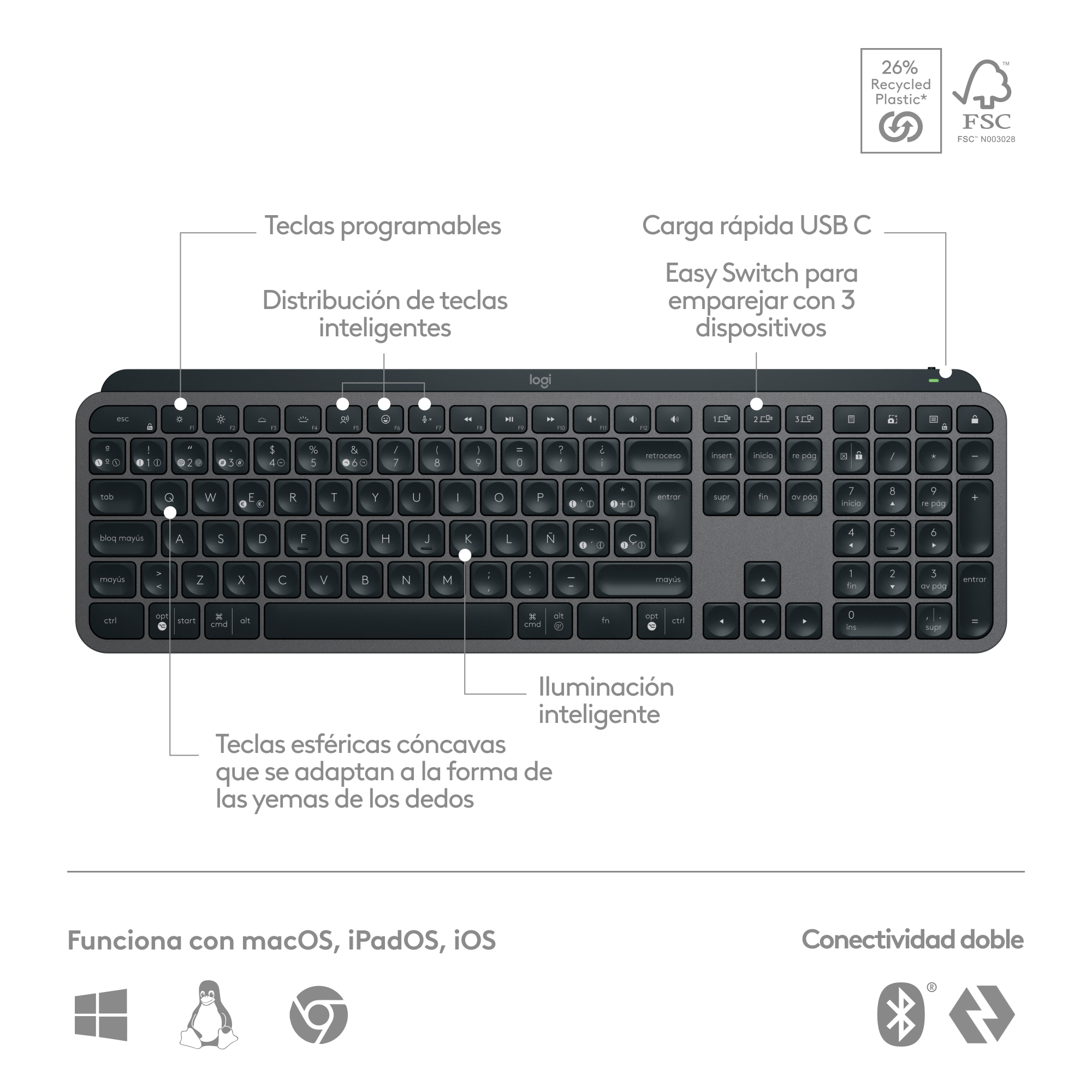 COMBO MOUSE MX MASTER 4 + TECLADO MX KYES S - 8