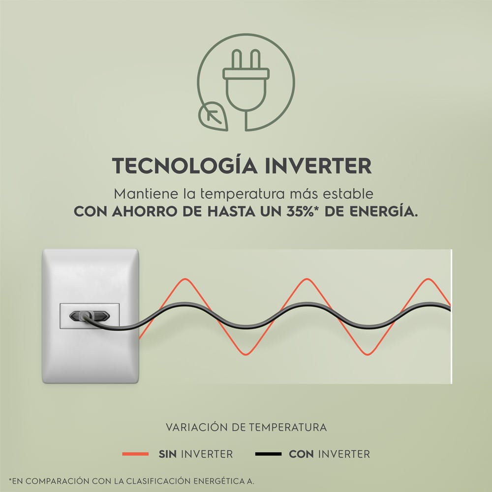 Refrigeradora Side By Side Electrolux No Frost 522L Inverter Autosense Negro ERS53F2P5CB - 7