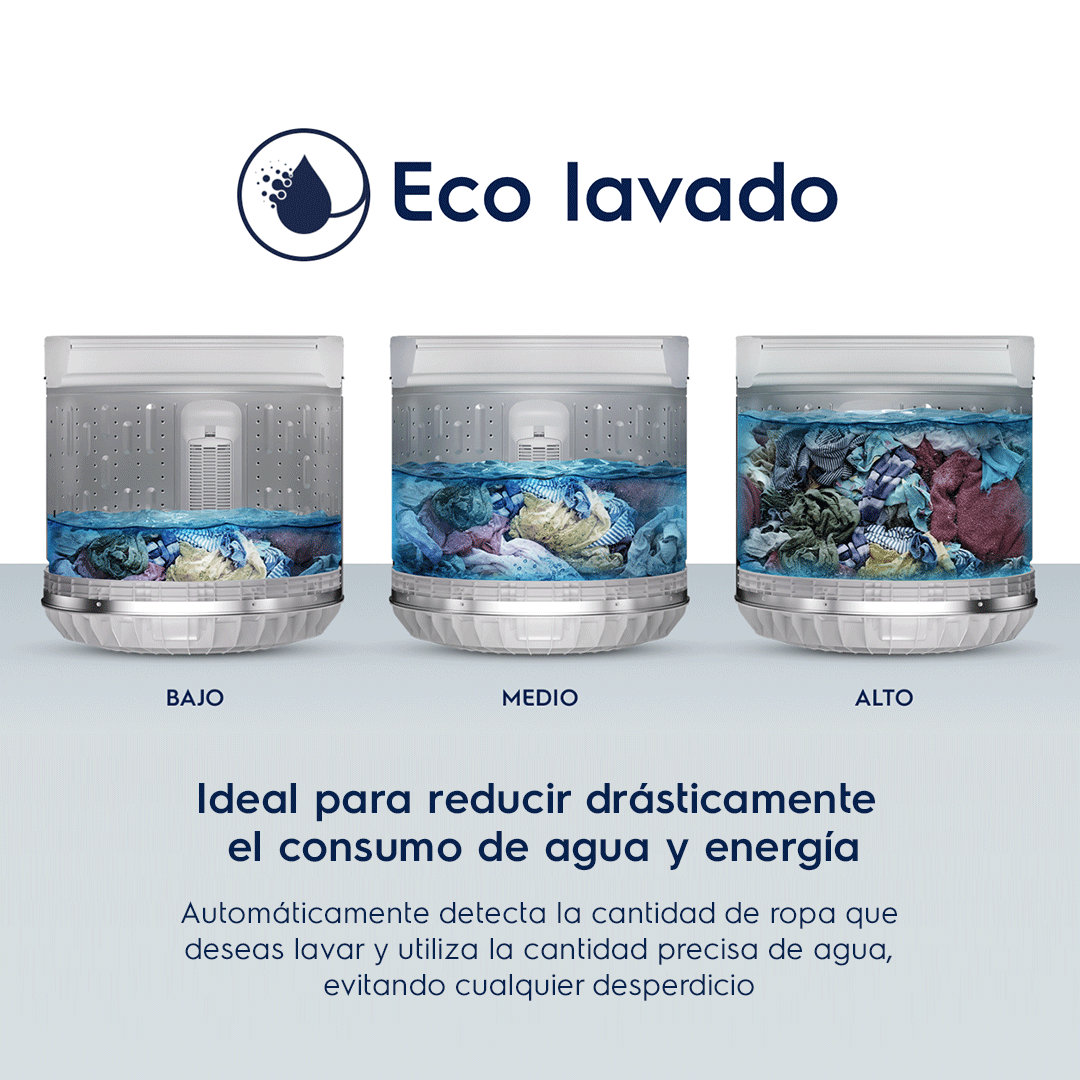 LAVADORA ELECTROLUX CARGA SUPERIOR 20KG EFFICIENT SILENT INVERTER GRIS (EWIJ20F2XSYG) - 6