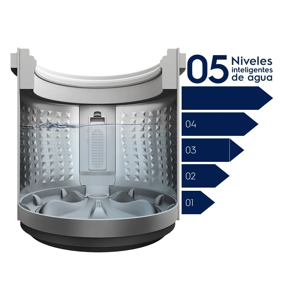 LAVADORA ELECTROLUX 9KG PREMIUM CARE SILVER - ELECTROLUX-EWIW09F2USVG - 6