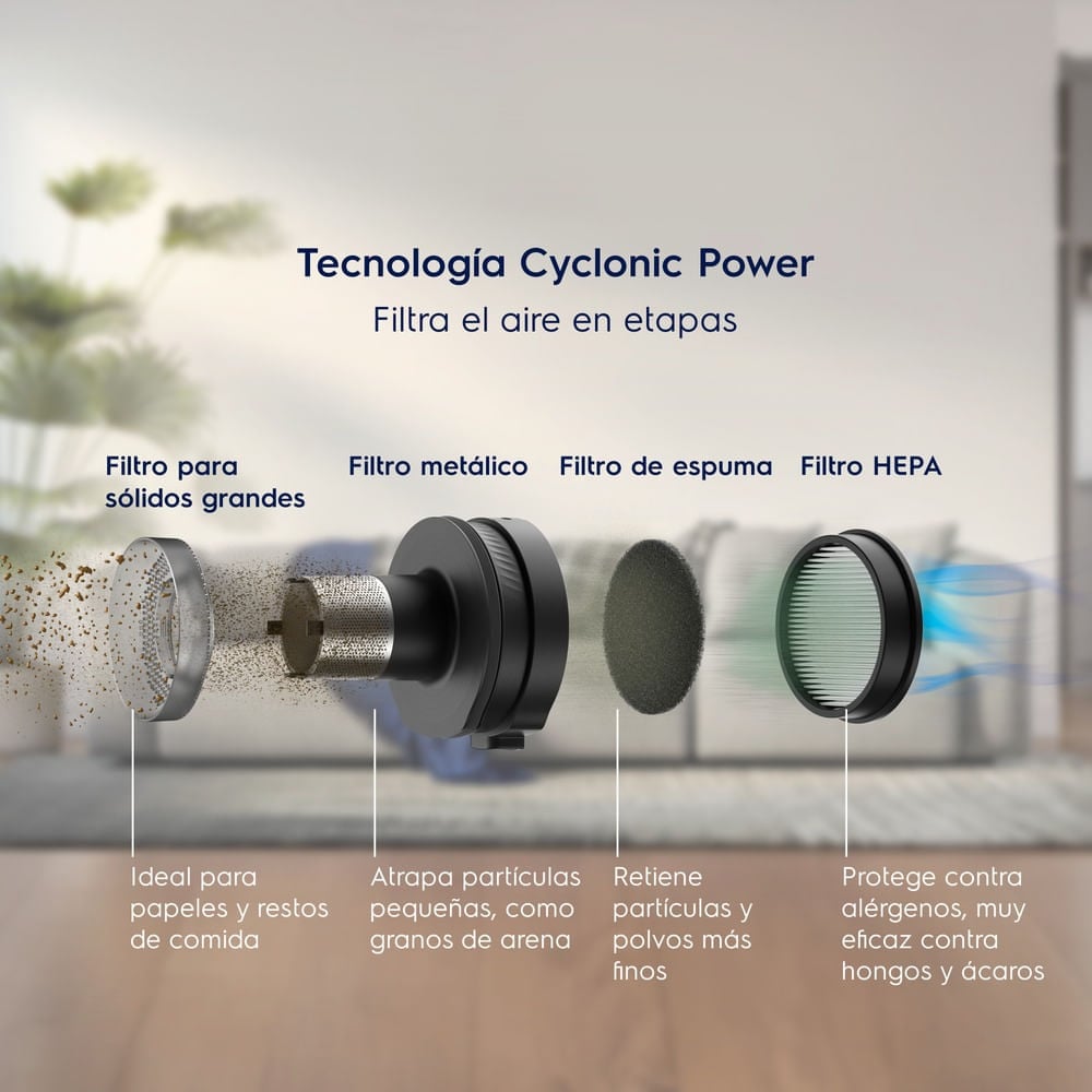 Aspiradora Inalámbrica Electrolux Efficient 2 En 1 ERG019 - 4