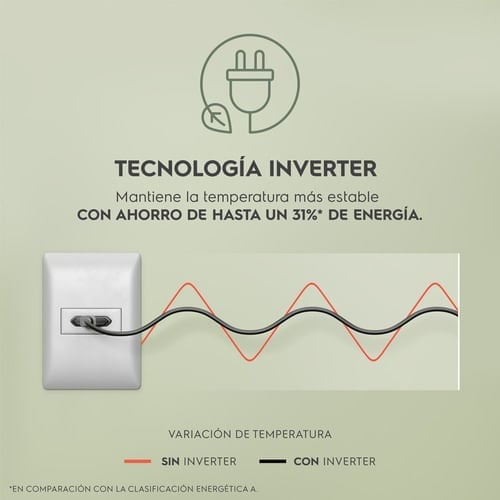 Refrigeradora Bottom Freezer Electrolux 490L No Frost  Negro IB7B - 9