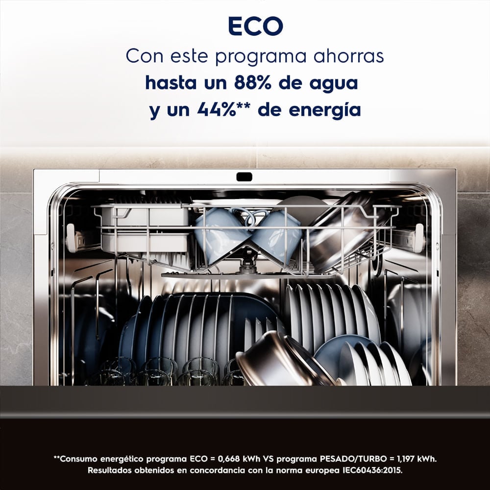 Lavavajillas Freestanding 8 Sets Acero Inoxidable Electrolux EHFF08E2MSBZG - 7