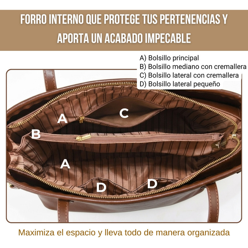 TOTE BAG BOLSO ELEGANTE CUERO PU - DISEÑO AMPLIO Y FUNCIONAL CAMEL - 3