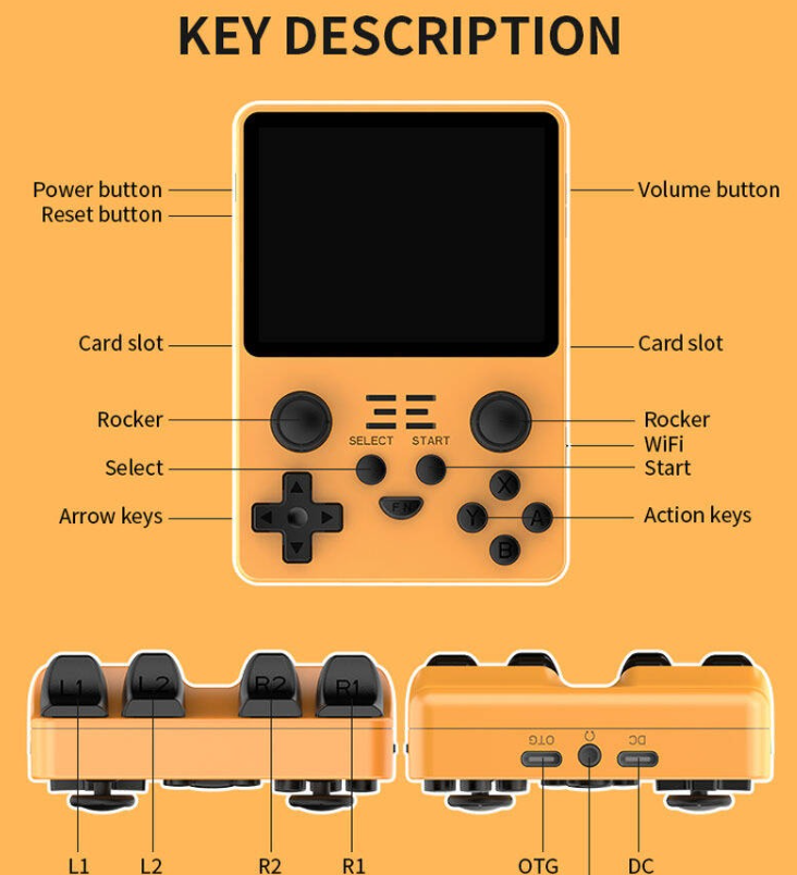 POWKIDDY RGB20 - 3