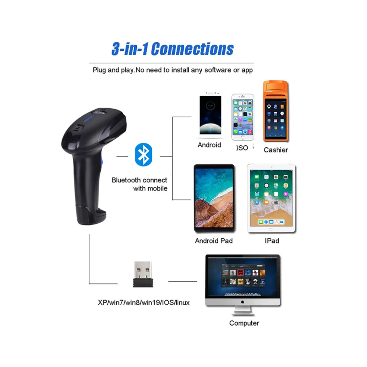 LECTOR PORTÁTIL ESCANER DE CÓDIGO DE BARRAS BLUETOOTH INALÁMBRICO 2D 1D YHD-1100DB - 5