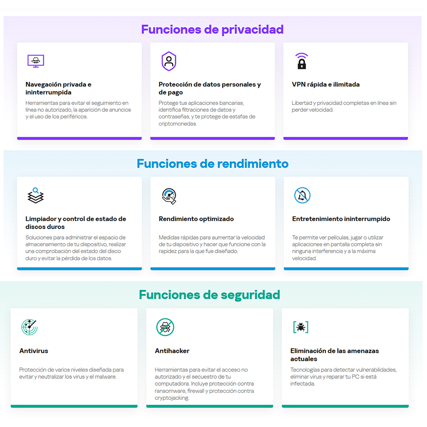 ANTIVIRUS KASPERSKY PLUS 5 DISPOSITIVOS 1 AÑO VIRTUAL - 6