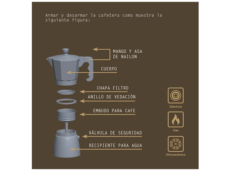 CAFETERA ITALIANA 6 TZS DE ALUM NEGRO TRAMONTINA - 3