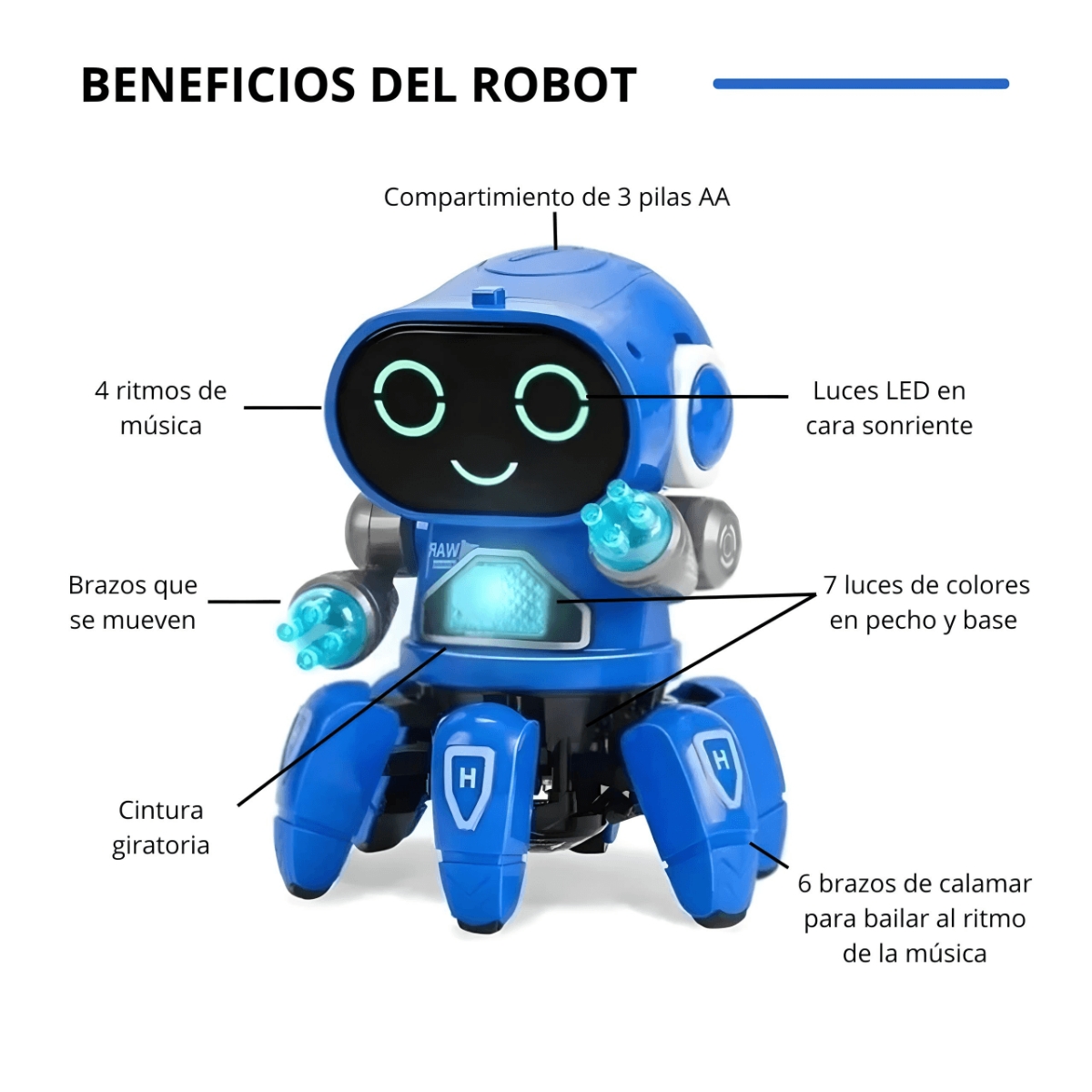 ROBOT BAILARÍN INTERACTIVO AZUL CON LUCES LED, MÚSICA, MOVIMIENTOS PARA NIÑOS - 5