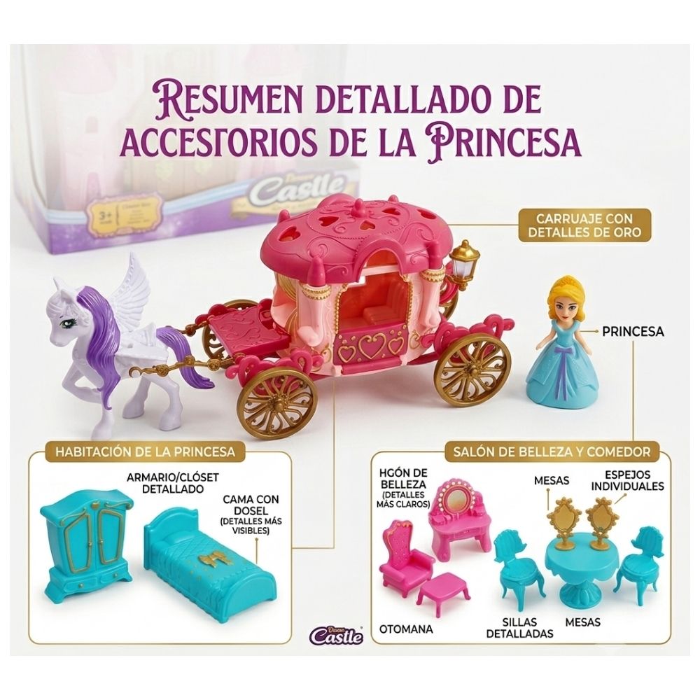 SET JUGUETE CASTILLO DE PRINCESA LUZ Y SONIDO CON ACCESORIOS - 7