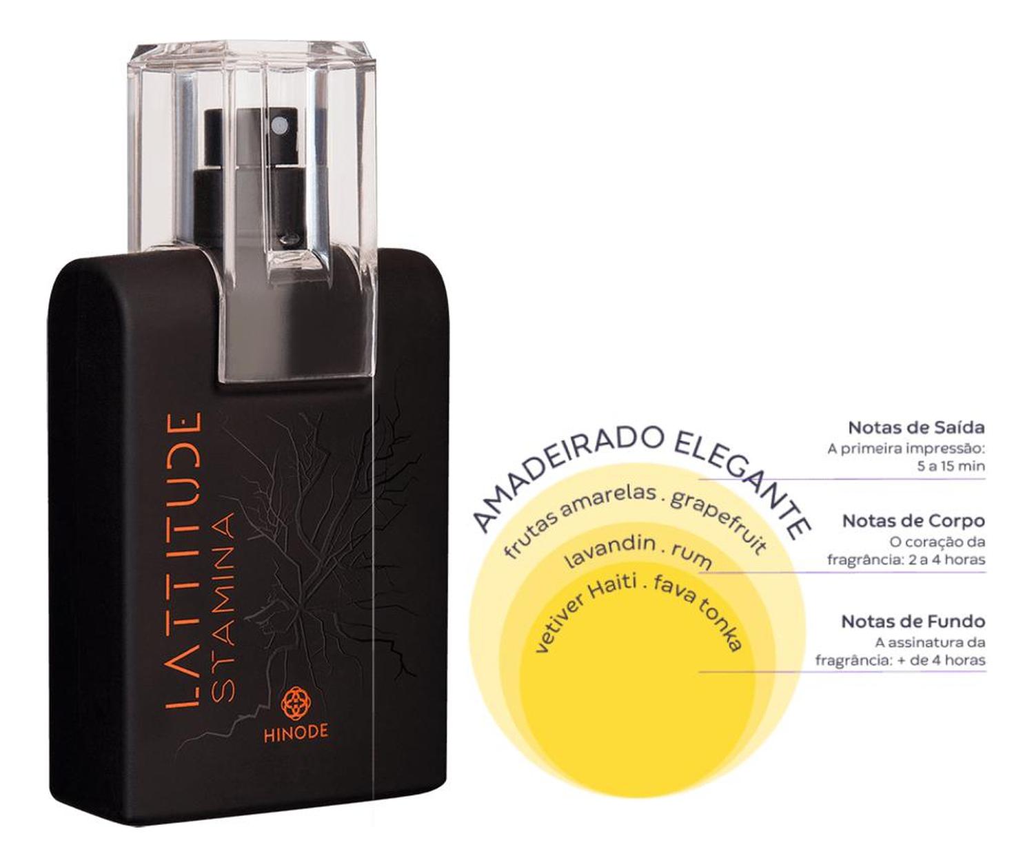 LATTITUDE STAMINA PERFUME DE HOMBRE 100ML - 6