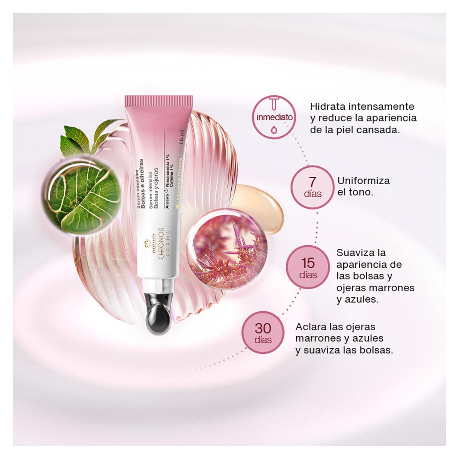 SÉRUM INTENSIVO PARA BOLSAS Y OJERAS CHRONOS DERMA - 3
