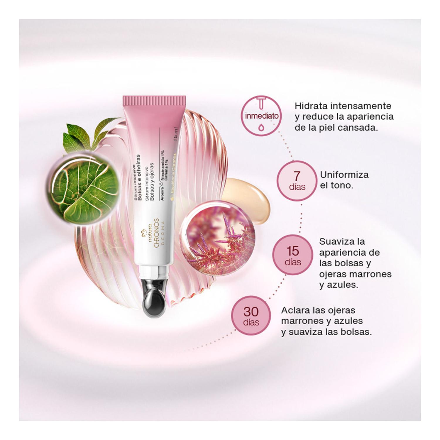 SÉRUM INTENSIVO PARA BOLSAS Y OJERAS CHRONOS DERMA - 4