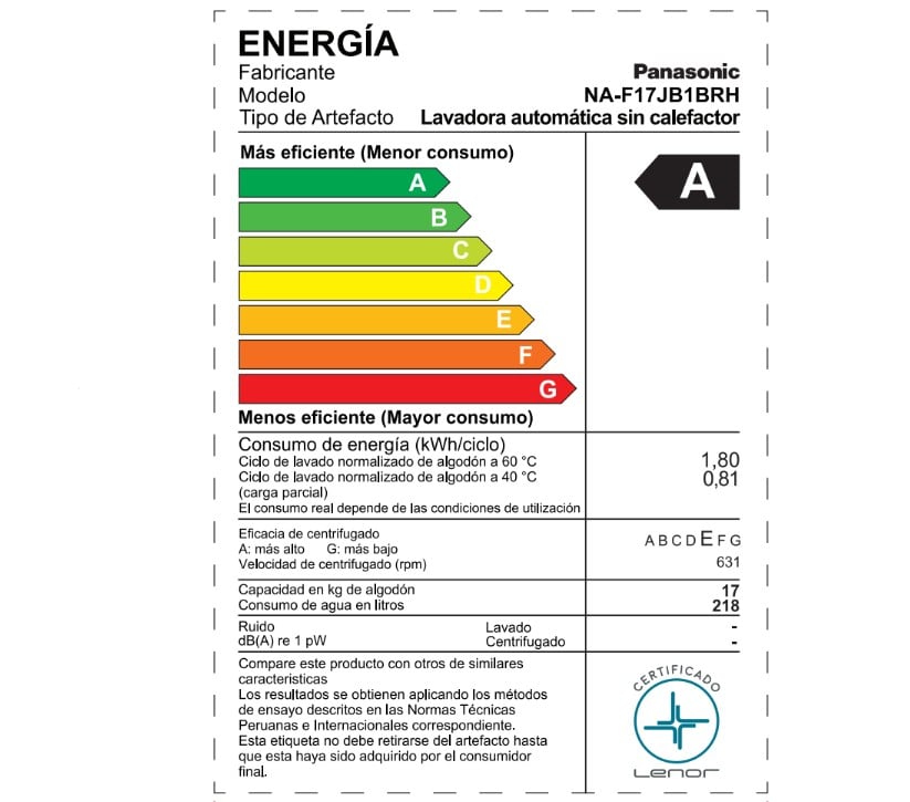 LAVADORA PANASONIC 17KG NA-F17JB1BRH GRIS OSCURO - 10