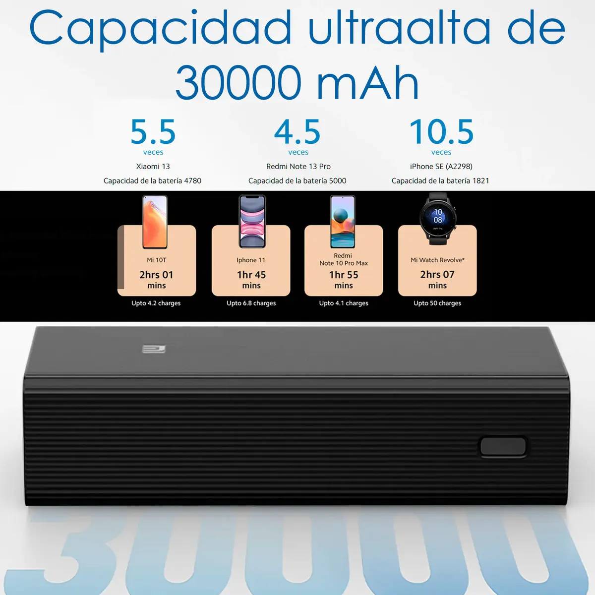 POWER BANK XIAOMI - 30000MAH - 3