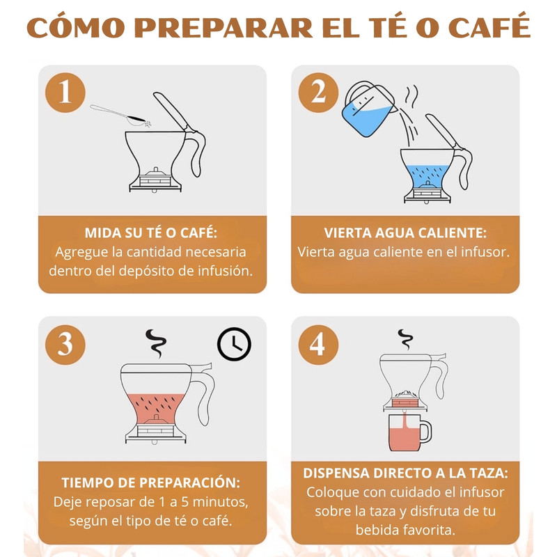 CAFETERA GOTA A GOTA 600ML CON FILTRO, JARRA INFUSOR DE TÉ - 3