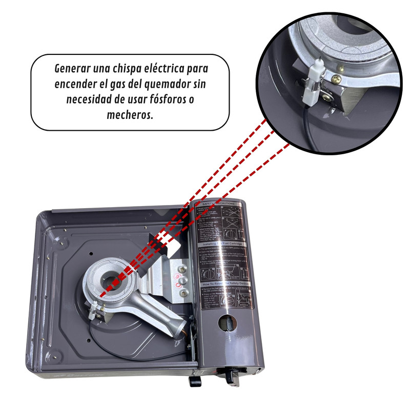COCINA PORTÁTIL ONEZONE IDEAL PARA CAMPING – COMPACTA Y SEGURA - 2