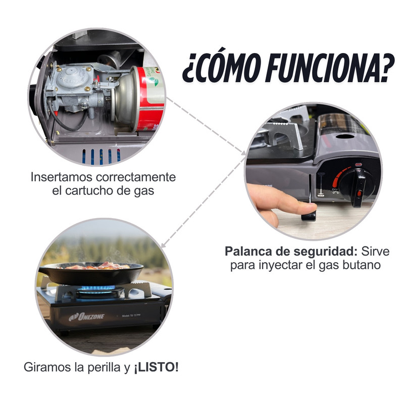 COCINA PORTÁTIL ONEZONE IDEAL PARA CAMPING – COMPACTA Y SEGURA - 3