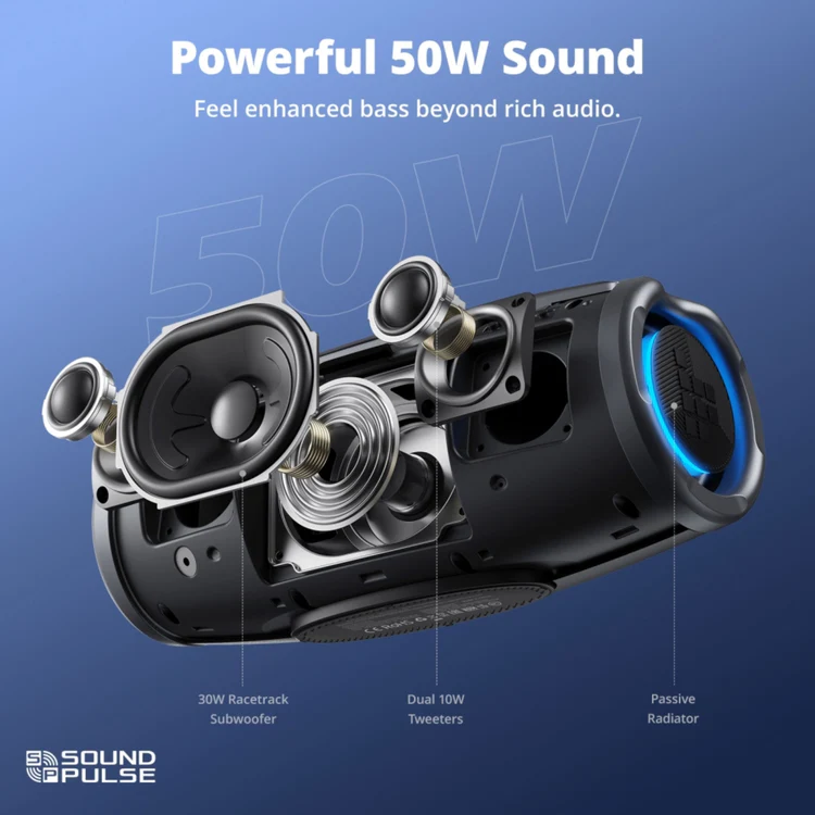 ALTAVOZ TRONSMART MIRTUNE S100 SONIDO POTENTE DISEÑO PORTÁTIL - 3