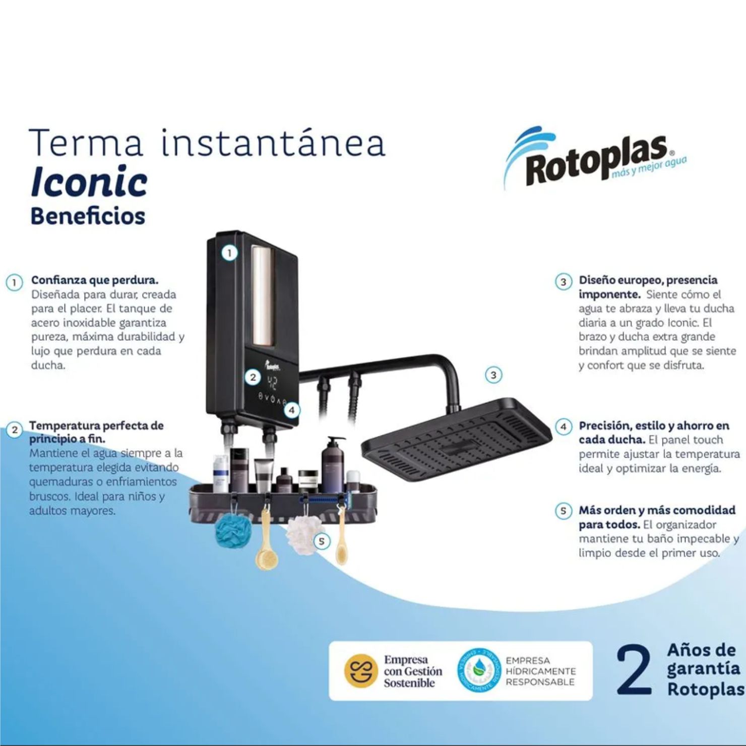 CALENTADOR DE AGUA ROTOPLAS ICONIC INSTANTANEO - 2
