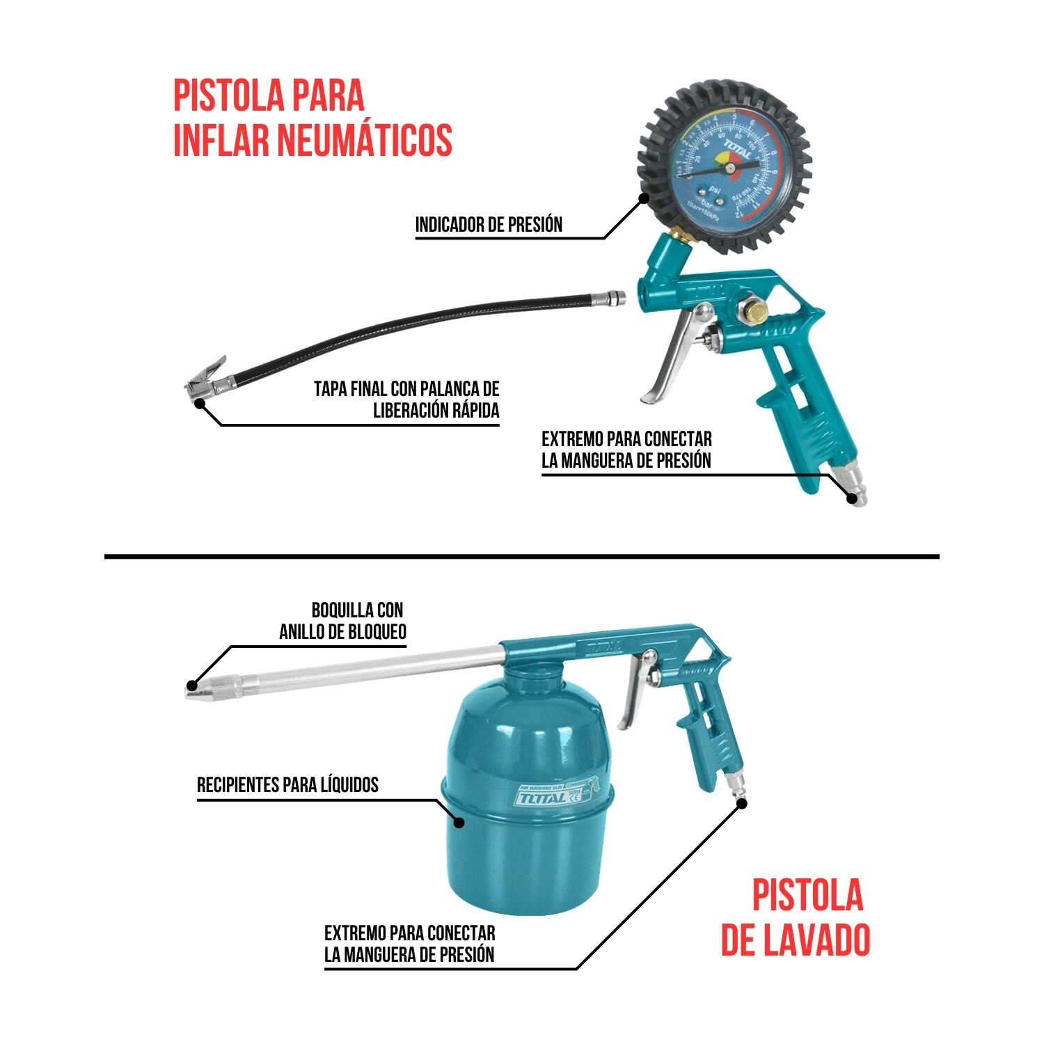 SET COMPRESORA TOTAL TCS1110242-5-TATK053-1 SILENCIOSA 24 LITROS + COMPRESOR 5 PIEZAS - 4