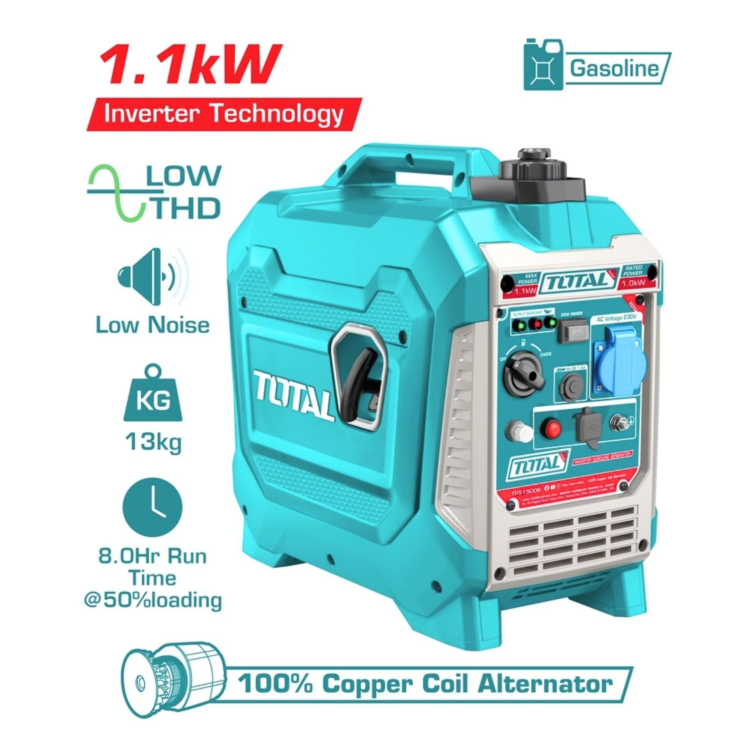 GENERADOR SILENCIOSO ENCAPSULADO 1100W TOTAL - 2