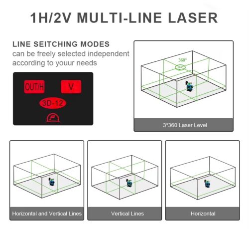 Nivel Laser 12 lineas NF-112G - 2