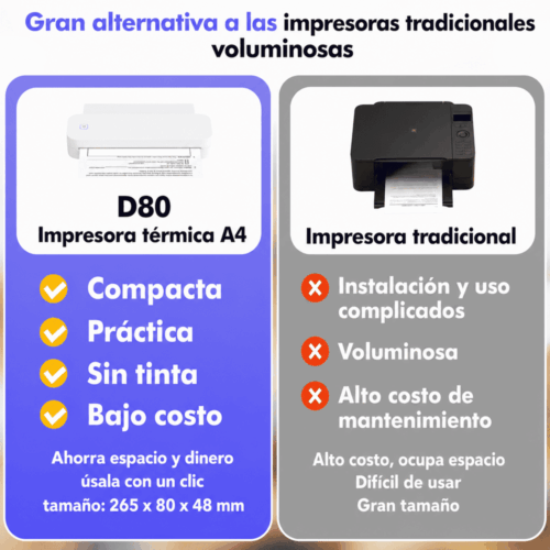 IMPRESORA PORTÁTIL TÉRMICA A4 USB BLUETOOTH D80 CON 1 ROLLO IMPRIME GUIAS ELECTRONICAS 304DPI - 4