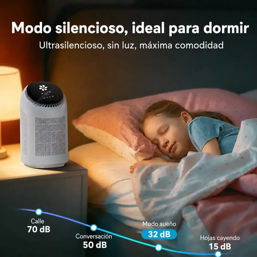 PURIFICADOR DE AIRE CON DESHUMEDECEDOR CUBRE 20 M², TANQUE 700ML TEMPORIZADOR, MODO SLEEP, BOTÓN TÁCTIL. - 6