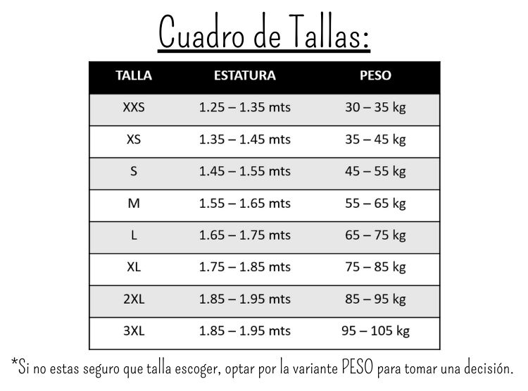 TRAJE BAÑO NATACIÓN UNISEX NEGRO WETSUIT CIERRE ESPALDA 3MM - 3