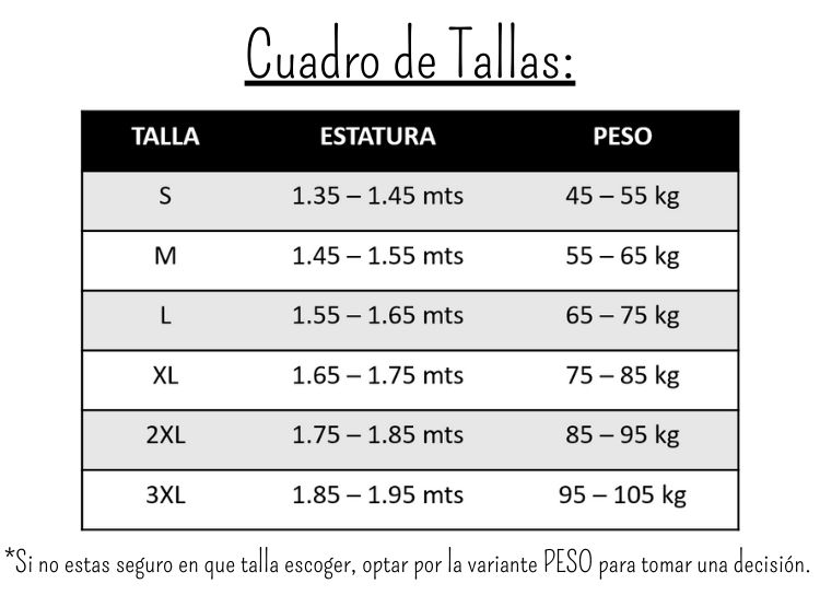 TRAJE BAÑO NATACIÓN UNISEX NEGRO WETSUIT CIERRE ESPALDA 5MM - 3