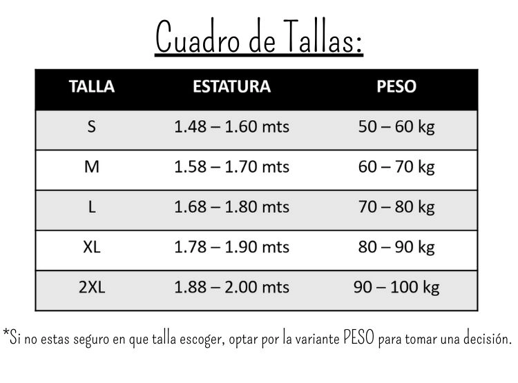 TRAJE BAÑO NATACIÓN UNISEX NEGRO WETSUIT PLOMO CIERRE ESPALDA 3MM - 3