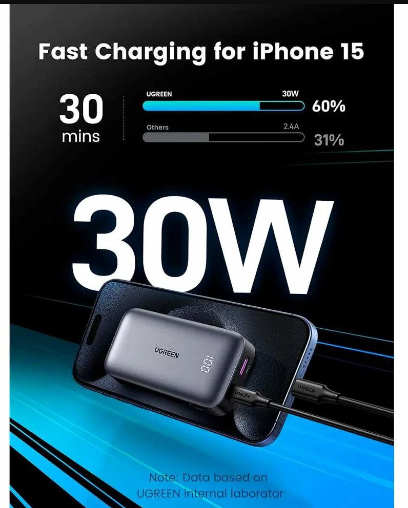 Power bank Ugreen 10000mAh 30W PB502 25185 - 4