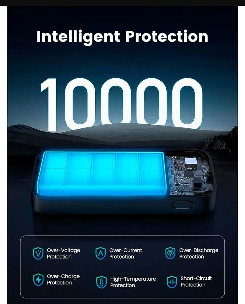 Power bank Ugreen 10000mAh 30W PB502 25185 - 5