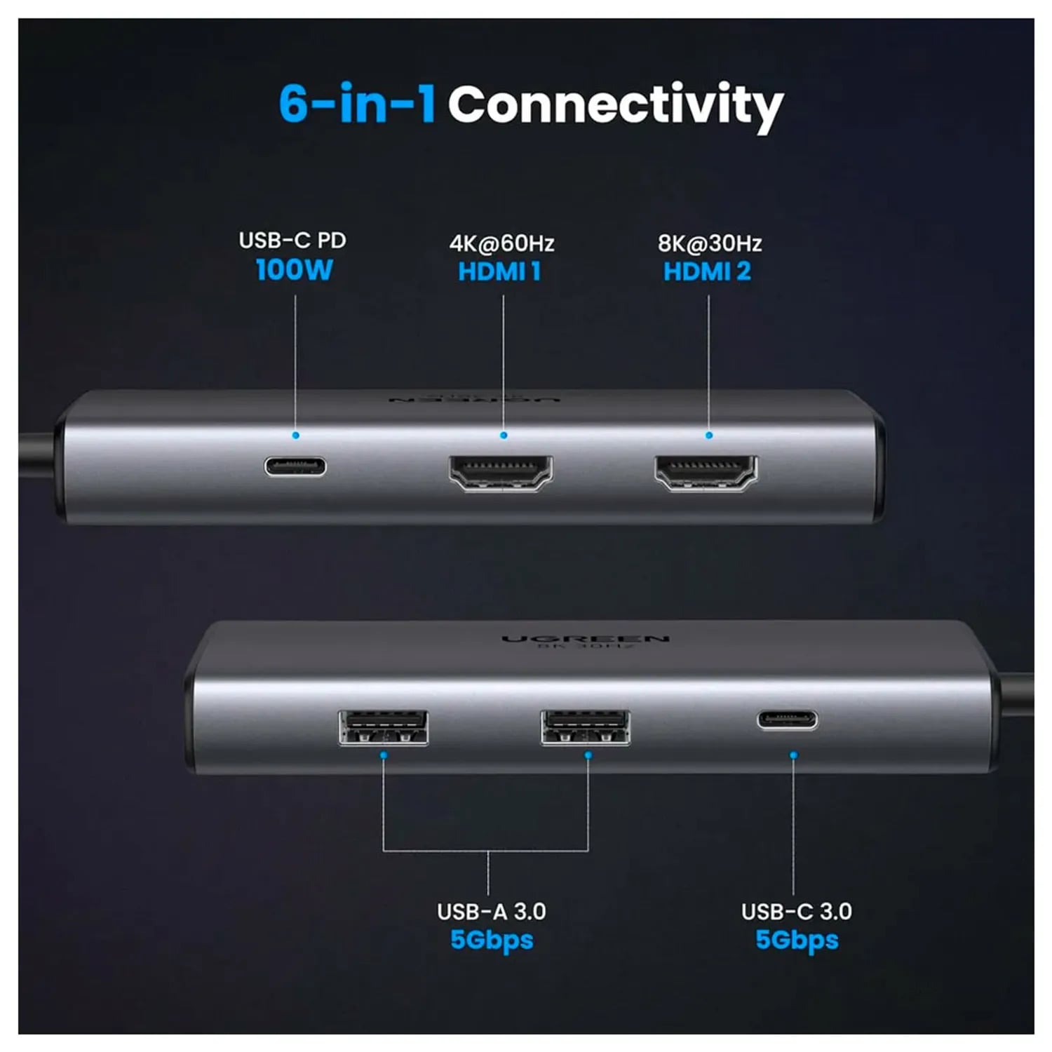 HUB USB UGREEN 6 EN 1 CM498 15852 - 4