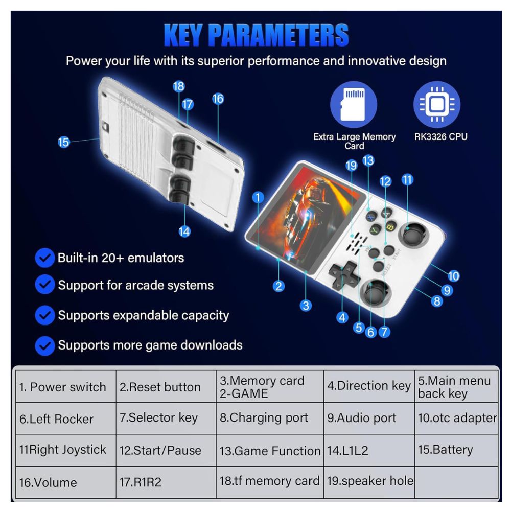 R36S ARKOS 128GB BLANCO - 3