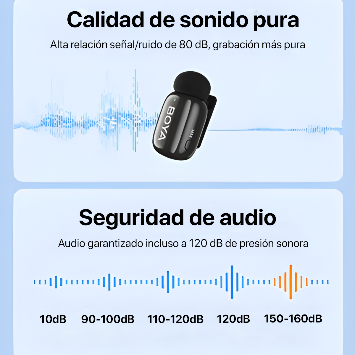 BOYA MINI-12 MICRÓFONO INALÁMBRICO USB-C LIGHTNING PARA IPHONE ANDROID - 4