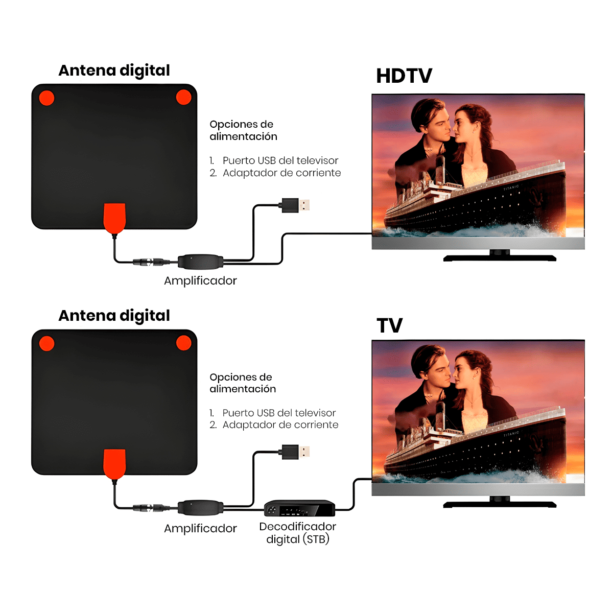 ANTENA DIGITAL PLANA CANALES FULL HD + AMPLIFICADOR PARA TV - 6