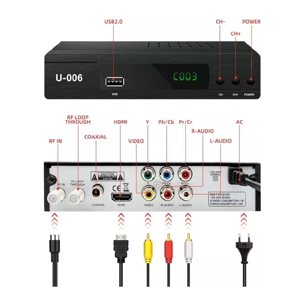ANTENA DIGITAL PLANA CANALES FULL HD + SINTONIZADOR TV TDT U-006 - 5