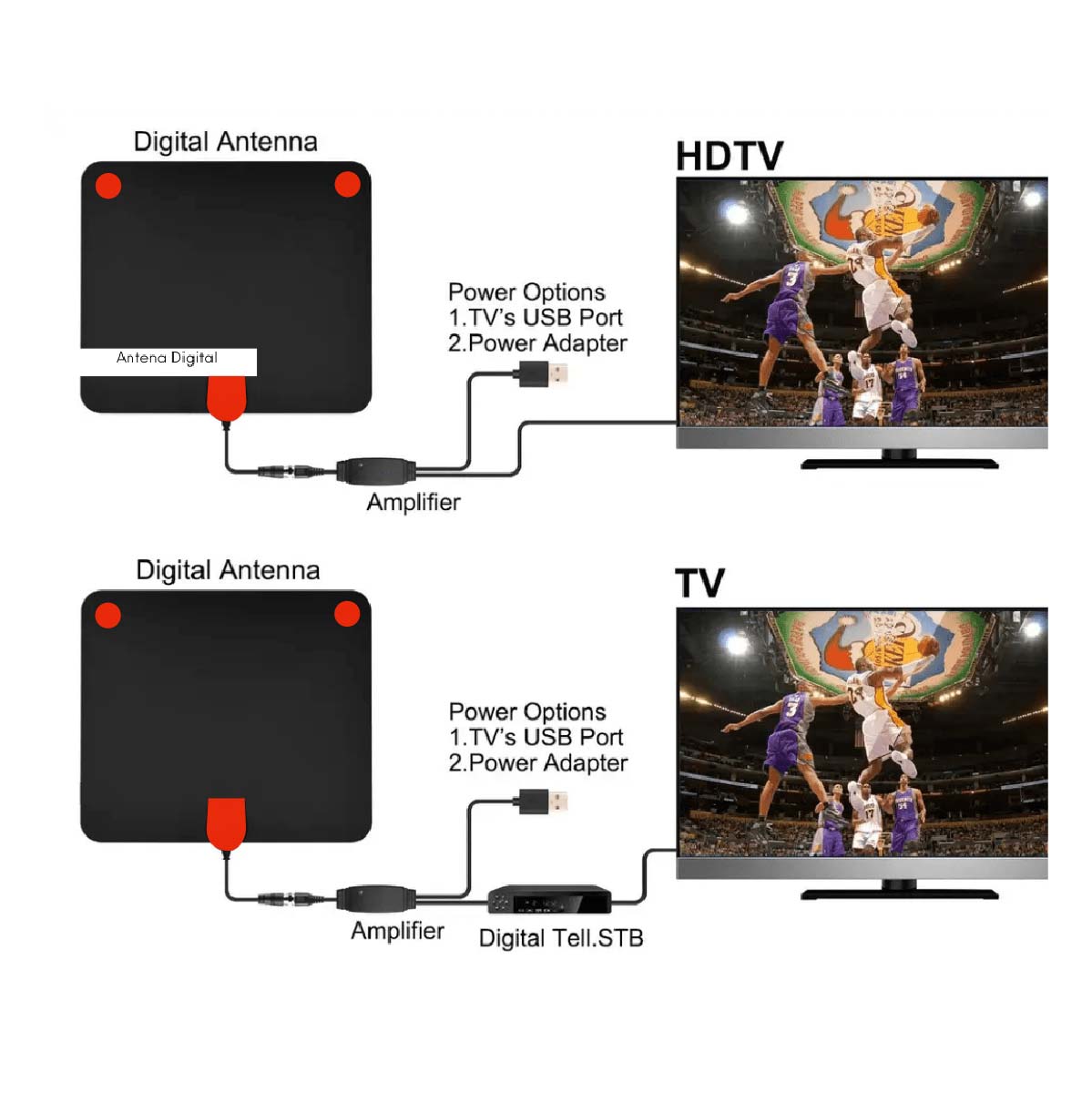 ANTENA DIGITAL PLANA CANALES FULL HD + SINTONIZADOR TV TDT U-006 - 7