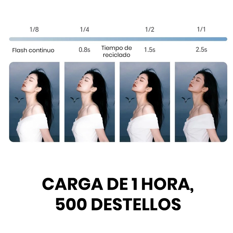 MINI FLASH ULANZI SL03 PARA CÁMARAS COMPATIBLE CON SONY CANON - 7