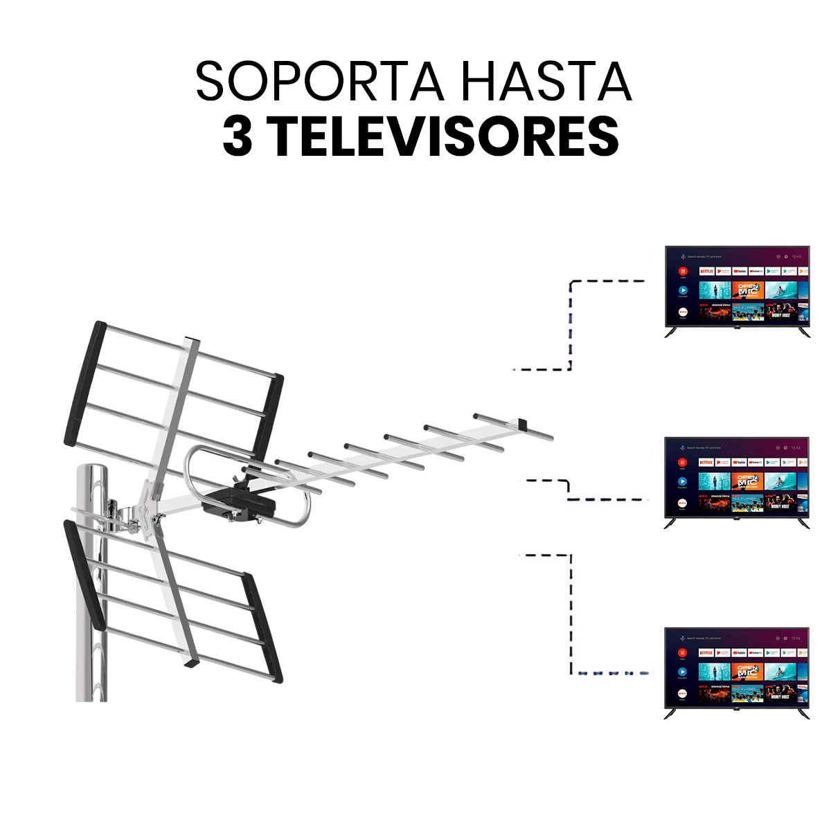 ANTENA DIGITAL TV TDT HD EXTERIOR LIMA PROVINCIAS + MÁSTIL - 6