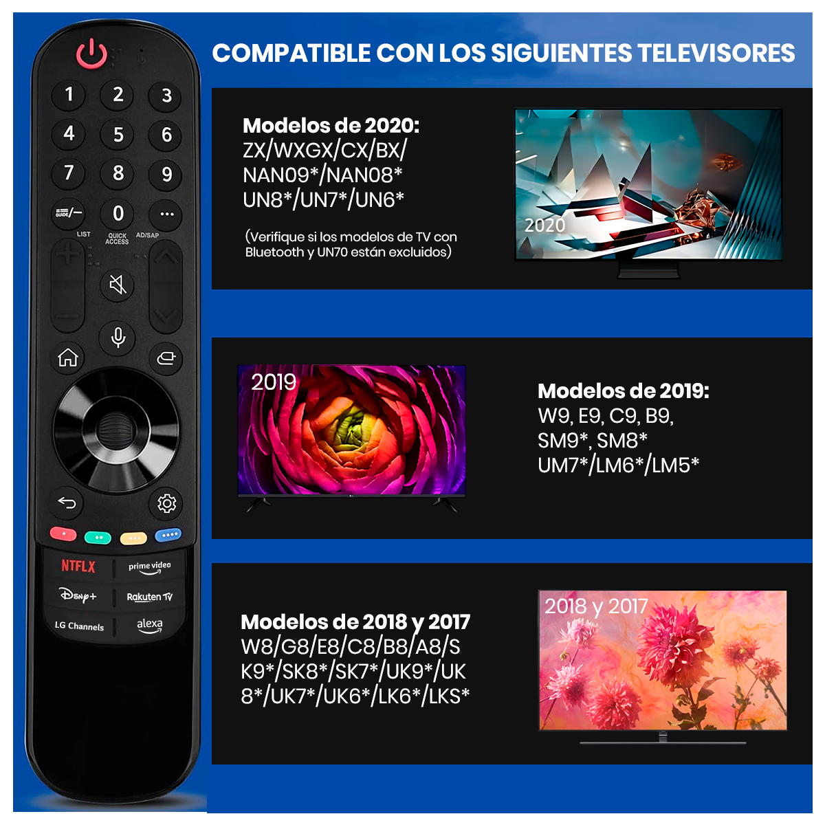 CONTROL REMOTO SMART CON VOZ PARA TV LG MR24GA - 3