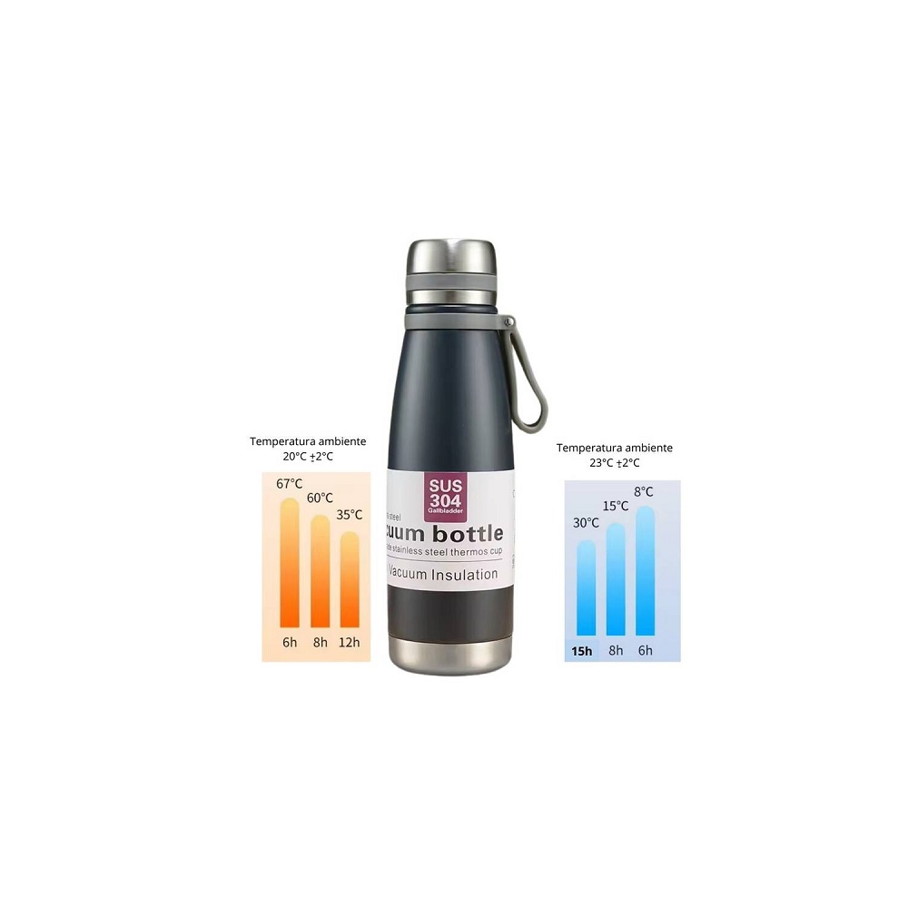 BOTELLA TÉRMICA DE ACERO INOXIDABLE DE 800 ML - 4