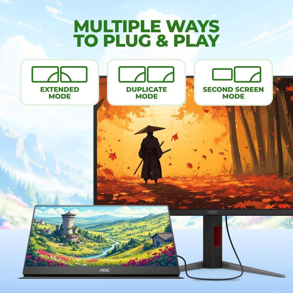 MONITOR PORTATIL AOC 16T20 15.6' FHD IPS CON CUBIERTA INTELIGENTE CON PARLANTES Y FUNDA - 3