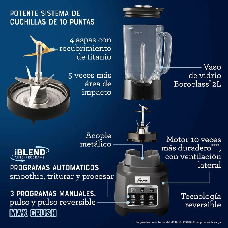LICUADORA PRO XTREME MIX OSTER BLSTXPG BGW 053 TECNOLOGÍA REVERSIBLE Y VASO BLEND N GO - 8