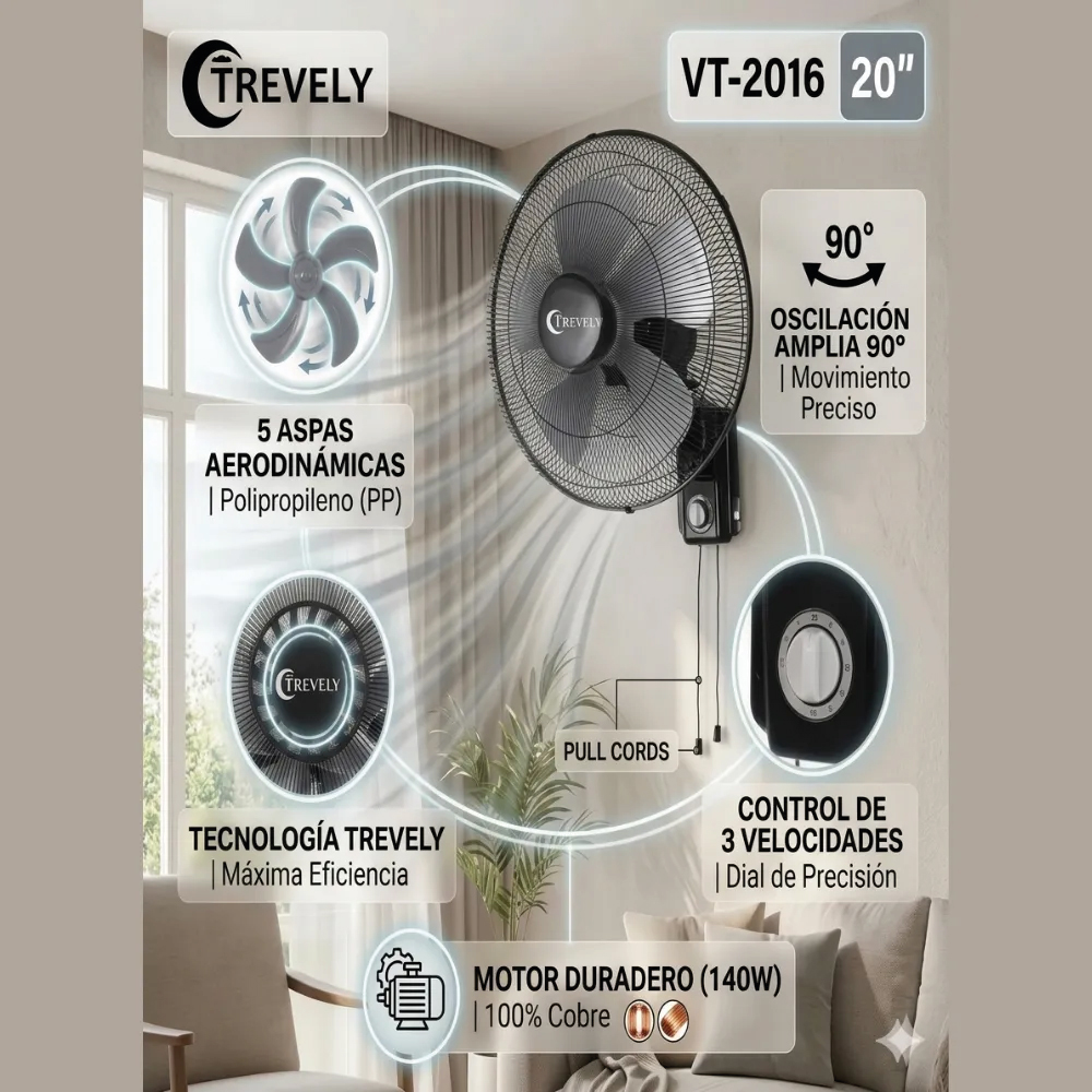 VENTILADOR DE PARED TREVELY VT-2016 DE 20' 140W - 3