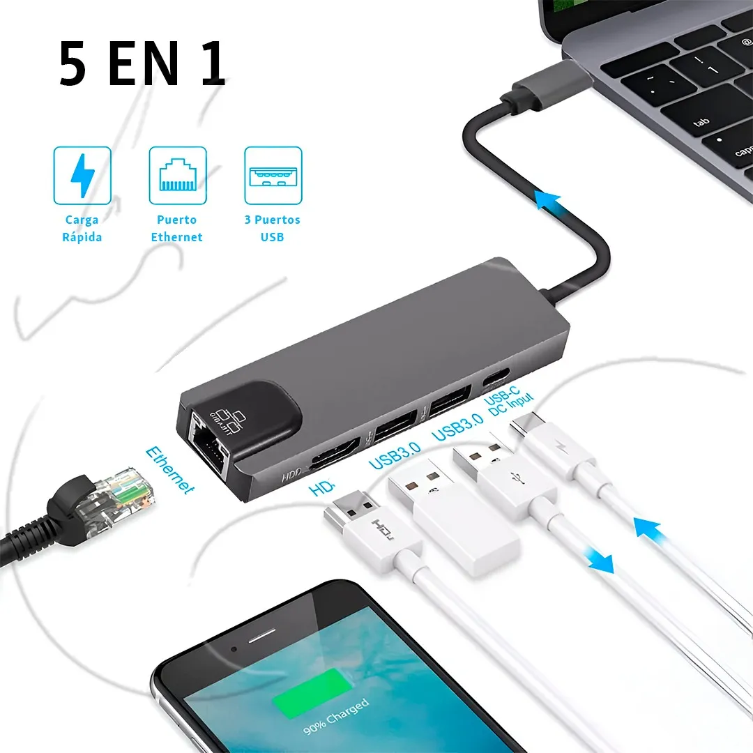 ADAPTADOR 5 EN 1 ULTRA FAST USB-C - HDMI RJ45 USB HUB - 3